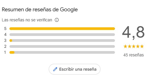 Clientes